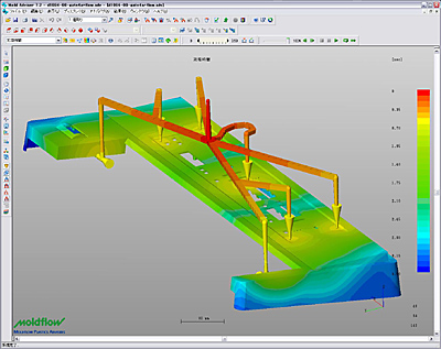 Moldflow(MPA)